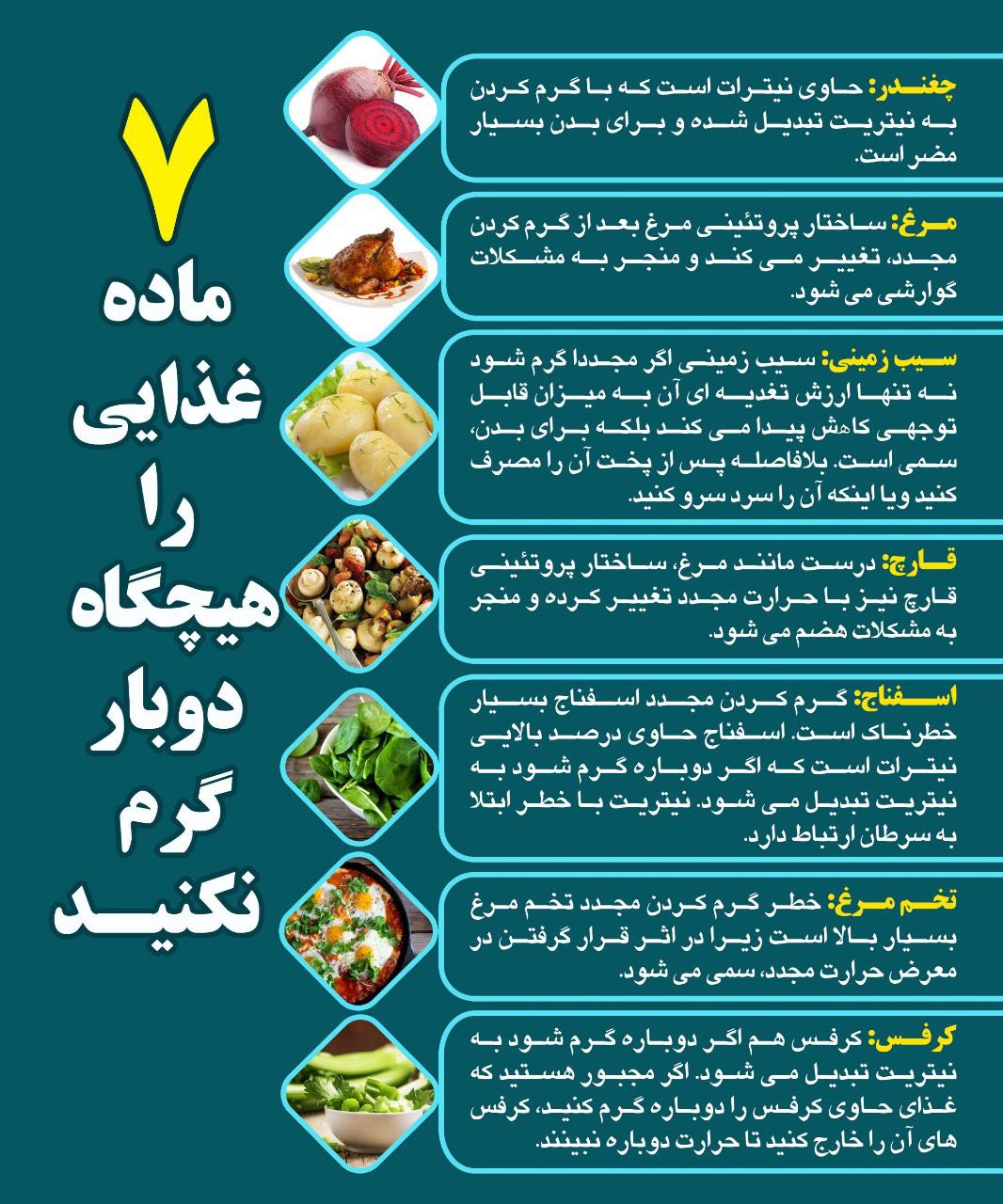 هشدار؛ این مواد غذایی را 2 بار گرم نکنید
