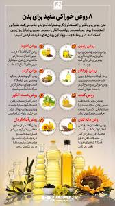 معرفی سالم‌ترین و بهترین روغن خوراکی