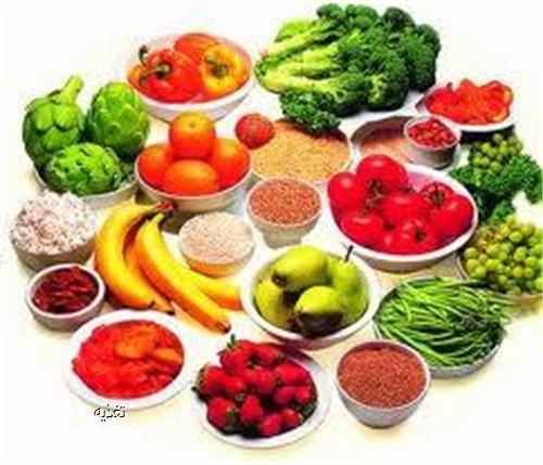 بررسی وضعیت تغذیه ایرانی ها/تعیین سرانه دریافت موادغذایی