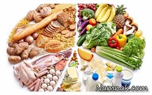 چی بخوریم و چی نخوریم؟