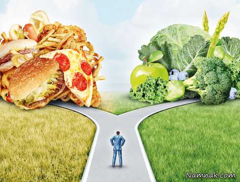 حذف وعده های غذایی تاثیری بر کاهش وزن ندارد 