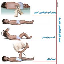 مننژیت، راه های تشخیص و درمان آن