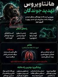 هانتا ویروس و روش تشخیص آن